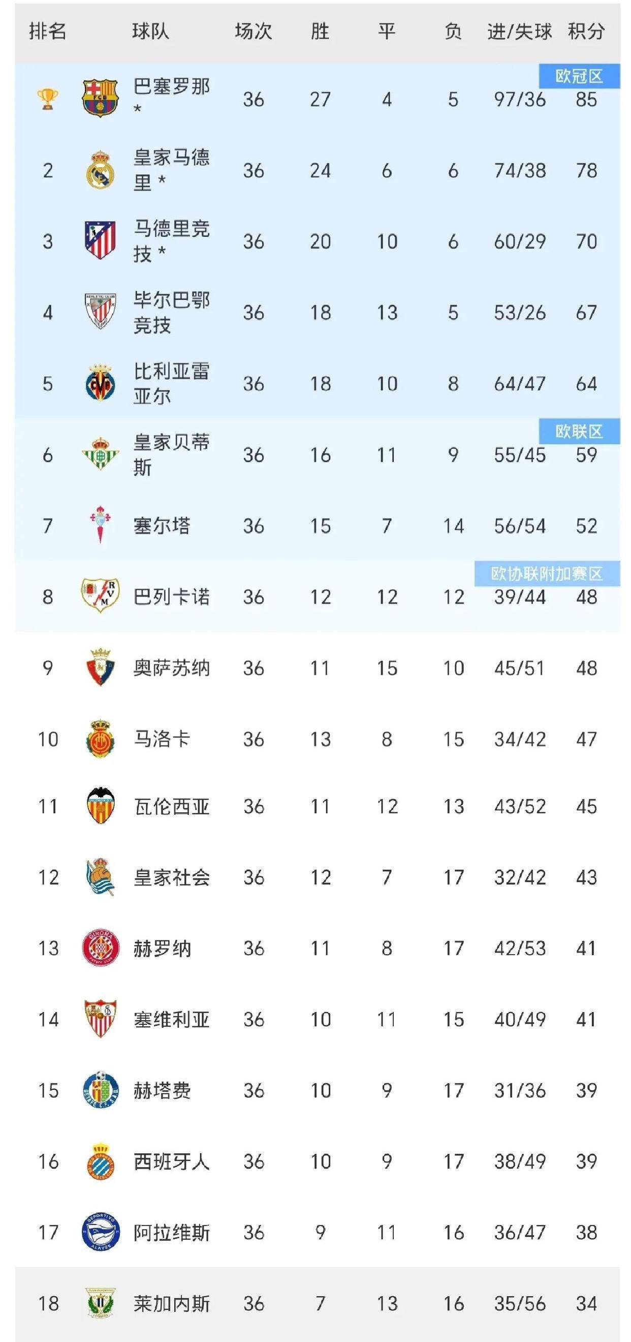 赛前毕尔巴鄂竞技备战欧超杯，篮板制胜细节曝光，质疑声仍在，球探报告显示潜力的简单介绍