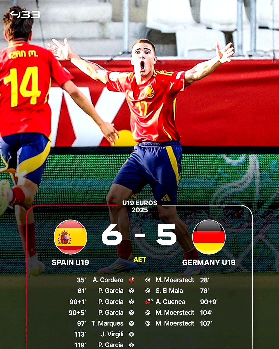 Kaiyun体育App下载,-欧超杯赛程吃紧；费耶诺德加时末段遗憾出局；赛场秩序良好；赛程密集仍需轮换的简单介绍